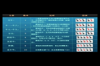 牛牛特殊牌型会连续出现吗？概率知识教程
