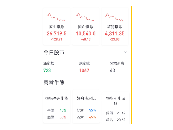 牛牛历史牌局有哪些统计技巧？数据分析教程 第1张