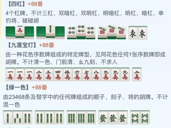 牛牛牌型知识大全：快速认识全部牌型 第1张